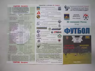 Спартак Кострома - Арсенал Тула 2003 (Б)