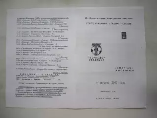 Торпедо Владимир - Спартак Кострома 2003 (Б)