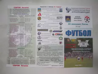Спартак Кострома - Волочанин-Ратмир Вышний Волочек 2003 (Б)
