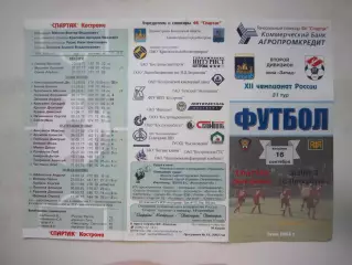 Спартак Кострома - Зенит-2 Санкт-Петербург СПБ 2003 (Б)