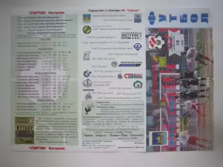 Спартак Кострома - Спортакадемклуб Москва 2004 (Б)