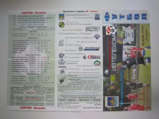 Спартак Кострома - Псков-2000 Псков 2004 (Б)