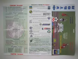Спартак Кострома - ФК Видное Видное 2004 (Б)