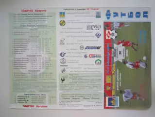Спартак Кострома - ФК Реутов Реутов 2004 (Б)