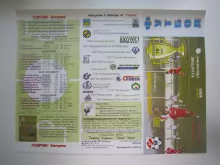 Спартак Кострома - Спартак Щелково 2005 (Б) Кубок России