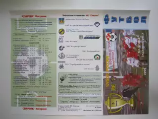 Спартак Кострома - Балтика Калининград 2005 (Б) Кубок России