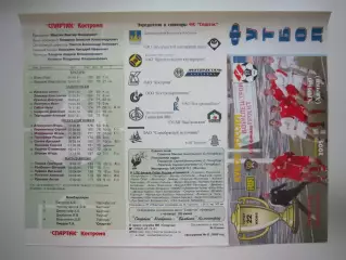 Спартак Кострома - ФК Химки Химкт 2005 (Б) Кубок России