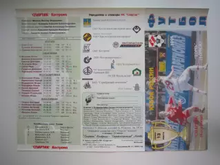 Спартак Кострома - Томь Томск 2005 (Б) Кубок России
