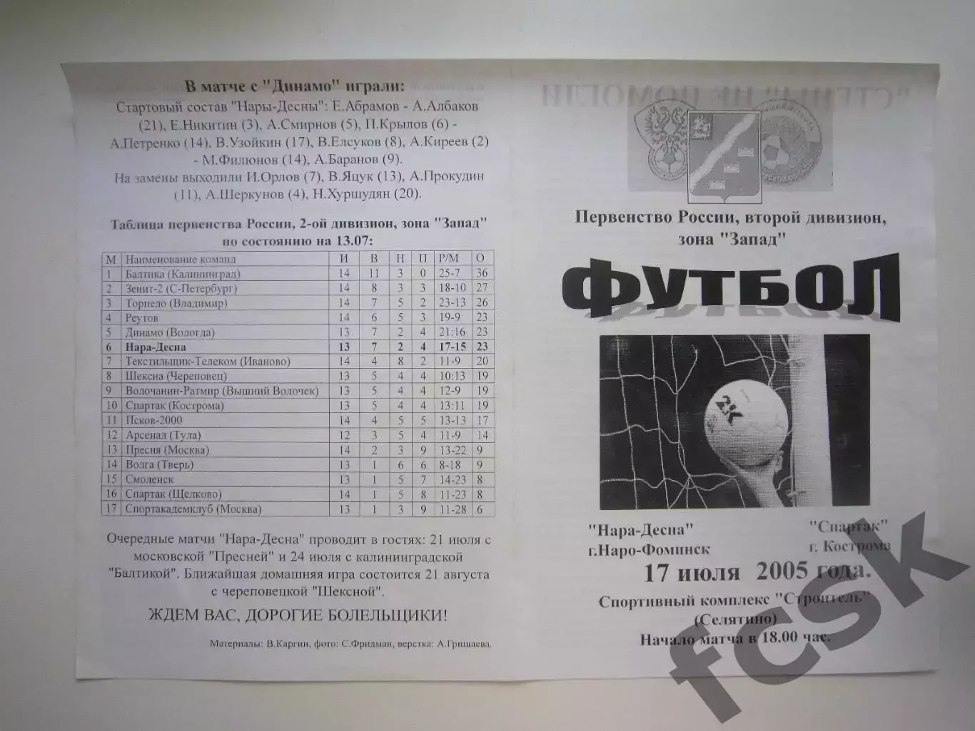 Нара-Десна Наро-Фоминск - Спартак Кострома 2005 (Б)