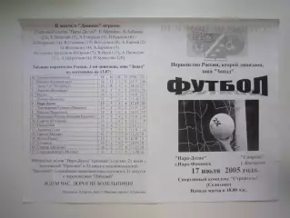 Нара-Десна Наро-Фоминск - Спартак Кострома 2005 (Б)