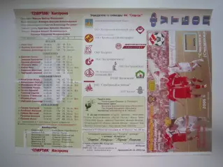 Спартак Кострома - ФК Смоленск 2005 (Б)