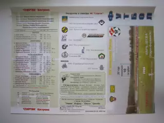 Спартак Кострома - Нара-Десна Наро-Фоминск 2005 (Б)