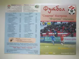 Спартак Кострома - Фортуна Мытищи 2006 (Б)