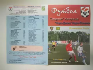 Спартак Кострома - Нара-Десна Наро-Фоминск 2006 (Б)