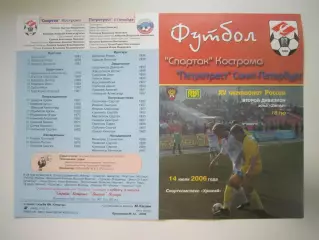 Спартак Кострома - Петротрест Санкт-Петербург СПб 2006 (Б)
