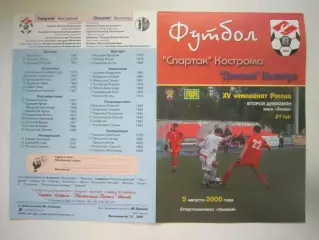 Спартак Кострома - Динамо Вологда 2006 (Б)