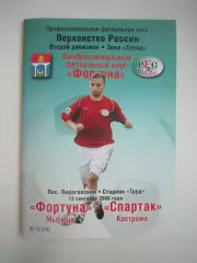 Фортуна Мытищи - Спартак Кострома 2006 (Б)