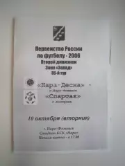 Нара-Десна Наро-Фоминск - Спартак Кострома 2006 (Б)