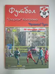 Спартак Кострома - Арсенал Тула 2006 (Б)