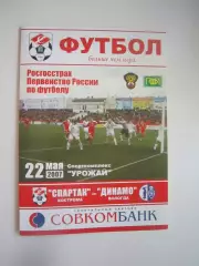 Спартак Кострома - Динамо Вологда 2007 (Б)