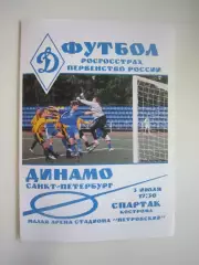 Динамо Санкт-Петербург СПб - Спартак Кострома 2007 (Б)