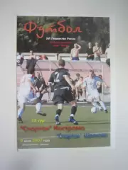 Спартак Кострома - Спартак Щелково 2007 (Б)
