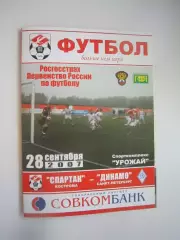 Спартак Кострома - Динамо Санкт-Петербург СПб 2007 (Б)