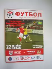 Спартак Кострома - ФК Смоленск 2007 (Б)