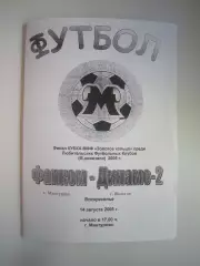 Фанком Мантурово - Динамо-2 Вологда 2005 Кубок
