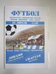 Динамо Санкт-Петербург СПб - Спартак Кострома 2008 (Б)
