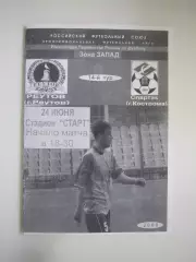 ФК Реутов - Спартак Кострома 2008 (Б)