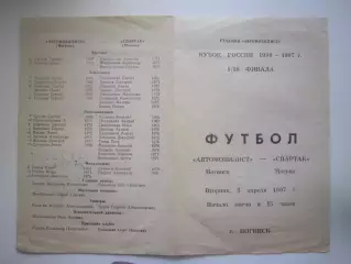 Автомобилист Ногинск - Спартак Москва 08.04.1997. Кубок России.