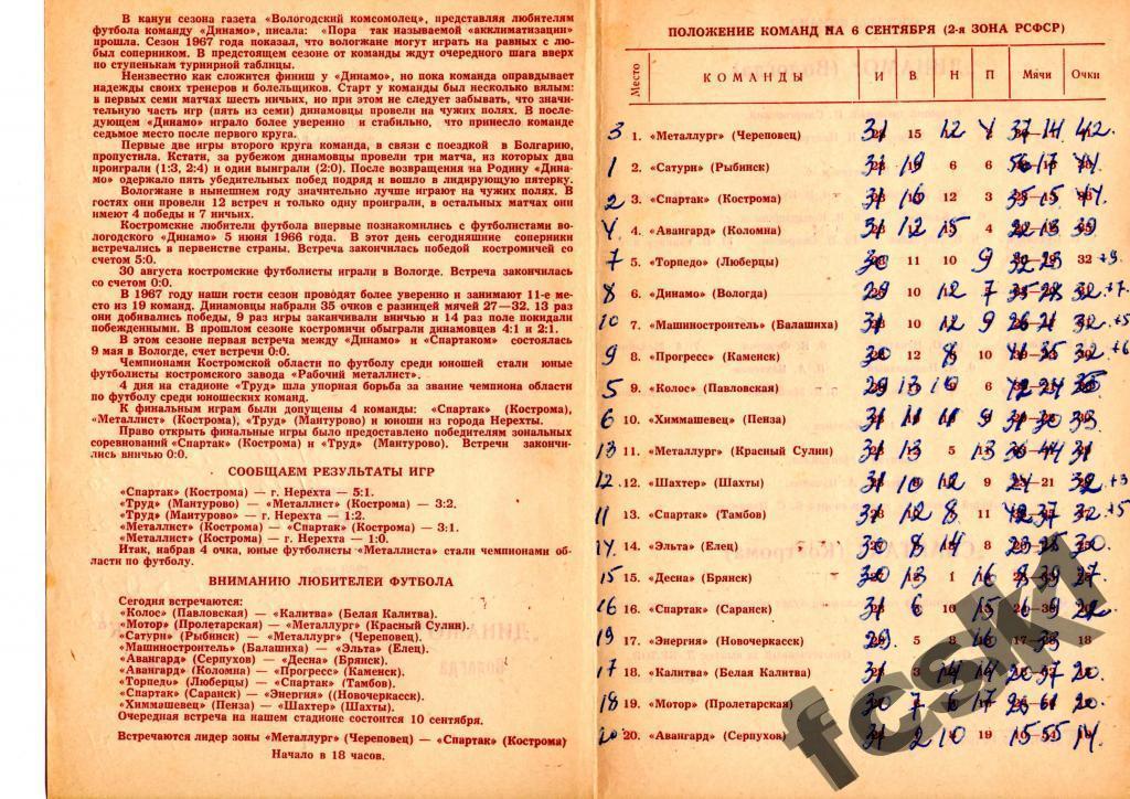 !!! Спартак Кострома - Динамо Вологда 1968 1