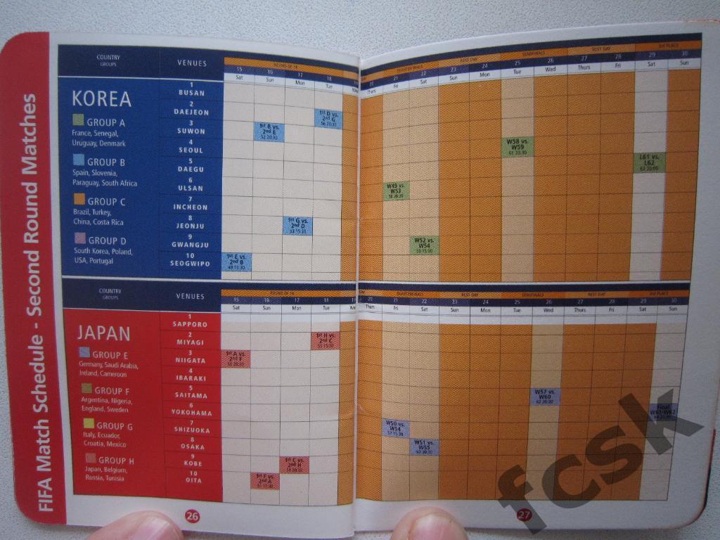 Чемпионат Мира ЧМ 2002 Япония/Корея Маленький формат 2
