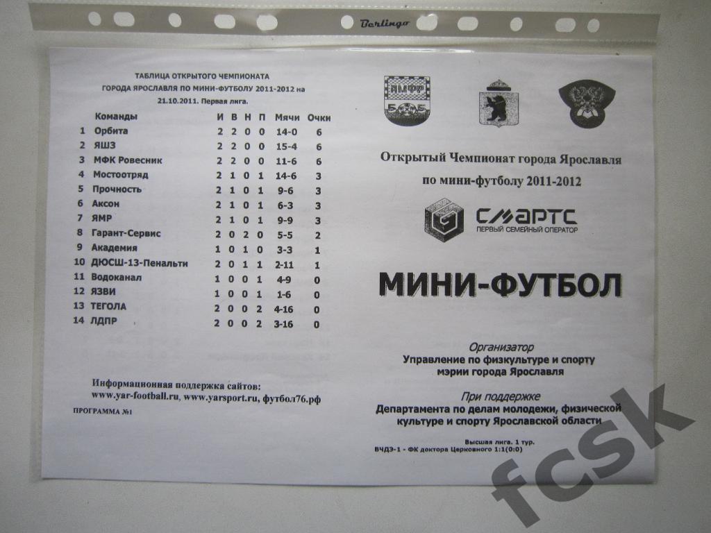 Открытый чемпионат Ярославль 2011-2012