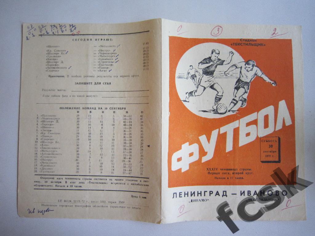 Текстильщик Иваново - Динамо Ленинград 1972 -