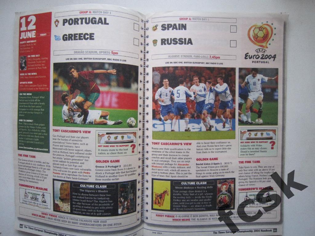 * Чемпионат Европы 2004 ЧЕ 04 Португалия Сборная России 1