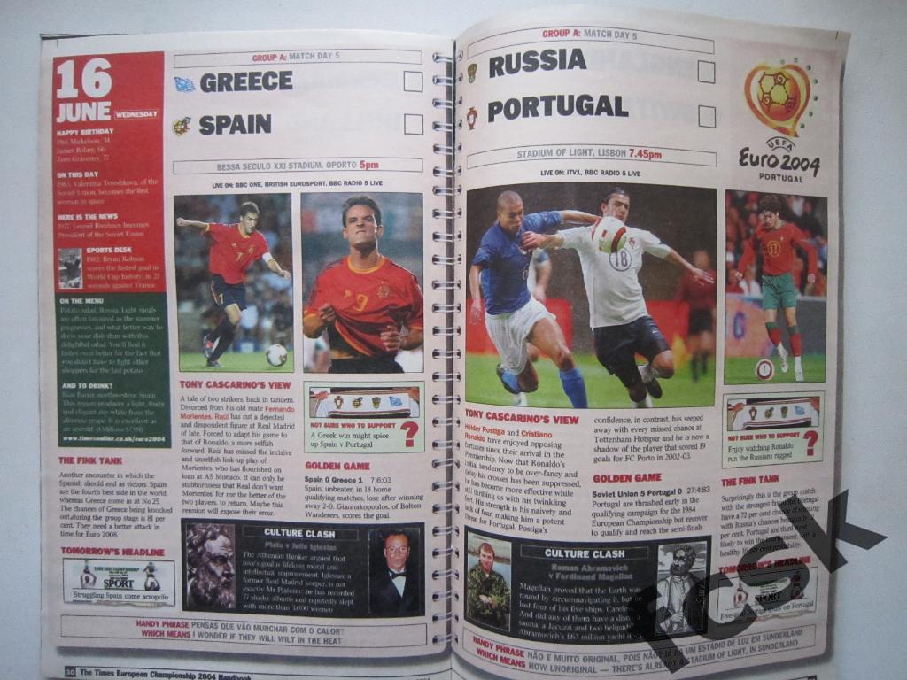 * Чемпионат Европы 2004 ЧЕ 04 Португалия Сборная России 2