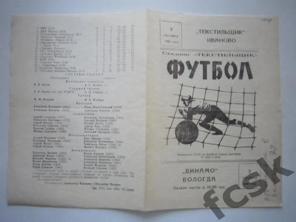 Текстильщик Иваново - Динамо Вологда 1980 -