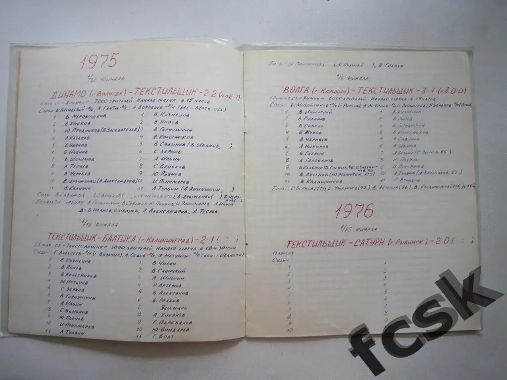 + Текстильщик Иваново в Кубке РСФСР и России 1975 - 1994