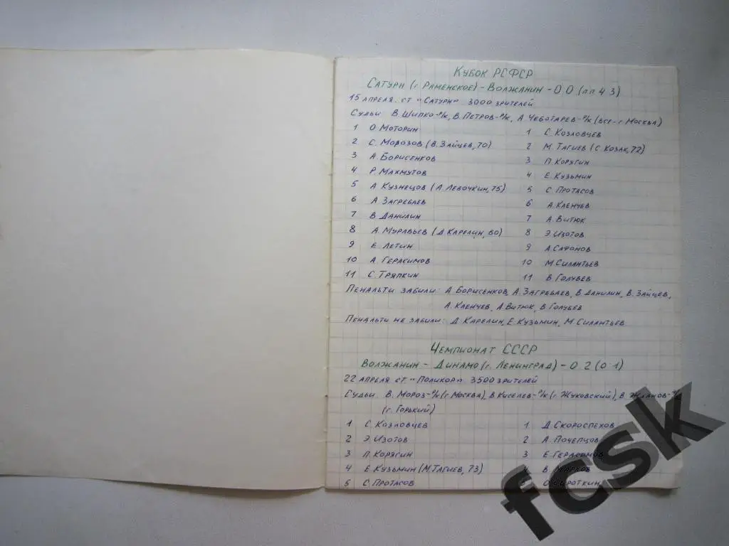 + Волжанин Кинешма 1990 Статистика сезона 1