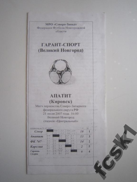 + Гарант-Спорт Новгород - Апатит Кировск 2007