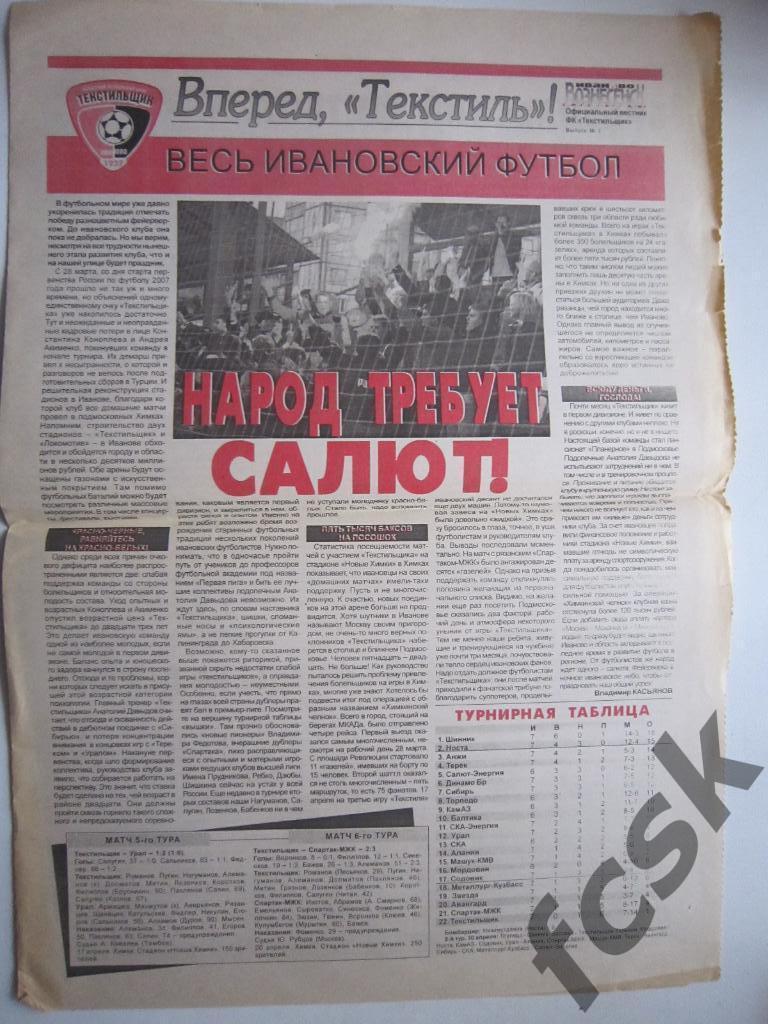 + Вперед, Текстиль! Иваново. Выпуск 3. 28.04.2007 (Екатеринбург, Торпедо Москва)