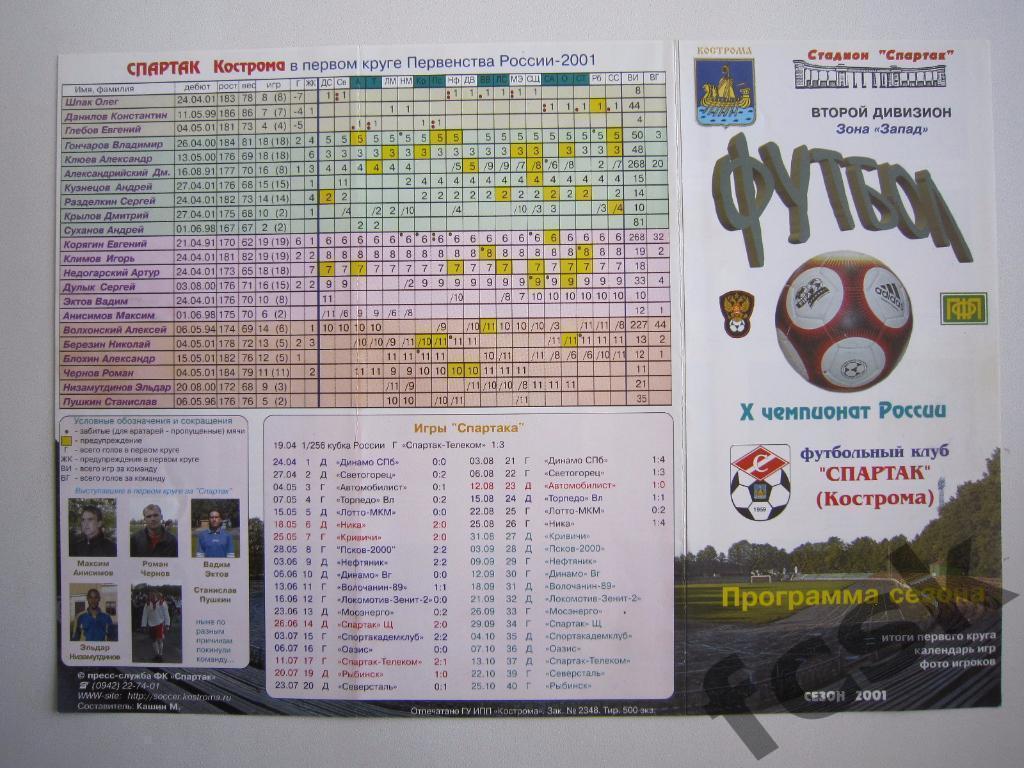 + Спартак Кострома. Программа сезона 2001