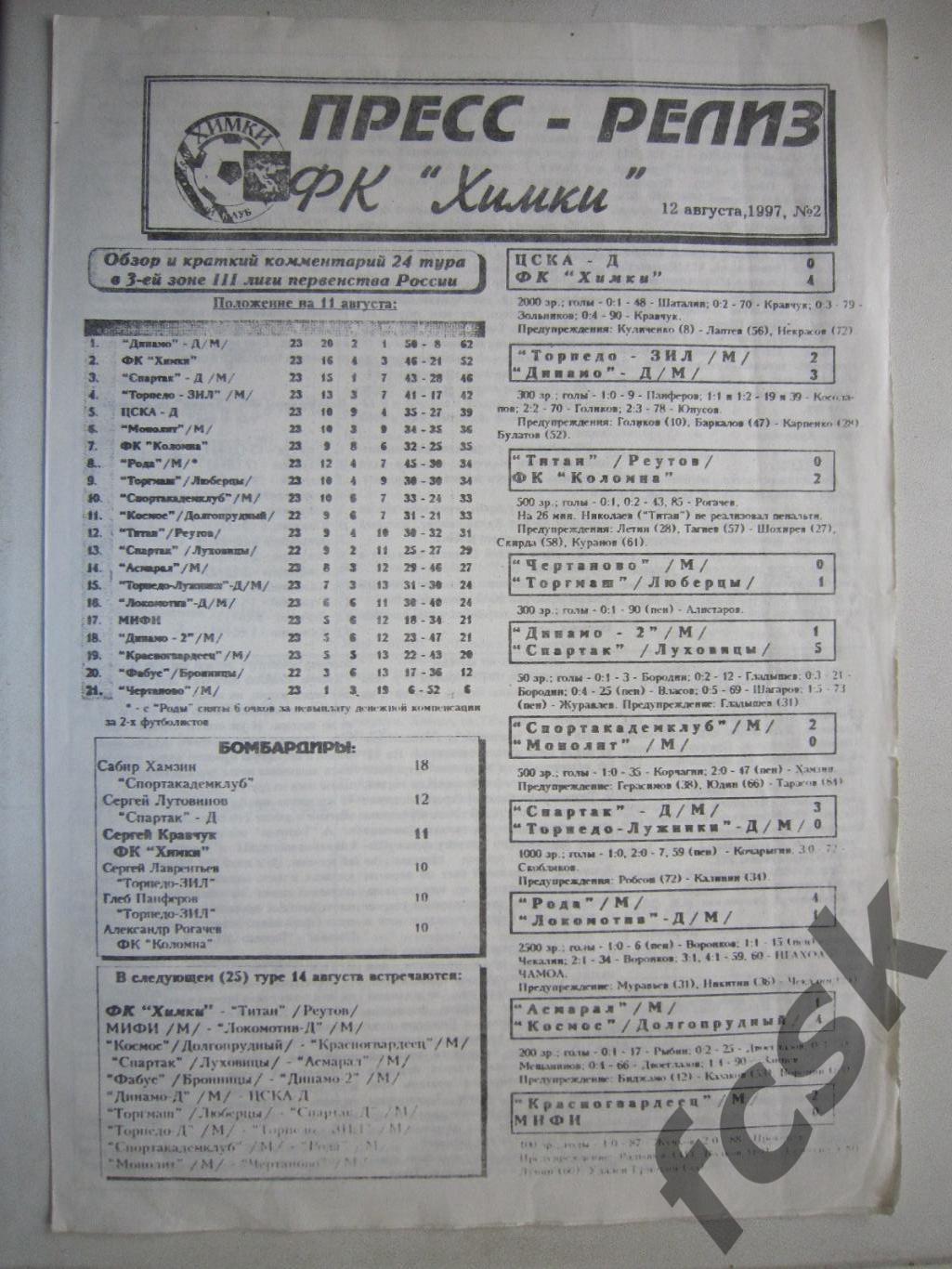 Пресс-релиз ФК Химки № 2 1997 (Е) ЦСКА Торпедо-ЗИЛ