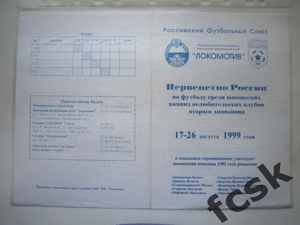 Турнир Калуга 1999 Спартак-Чукотка Москва, Ярославль, Тверь, Кострома и др.