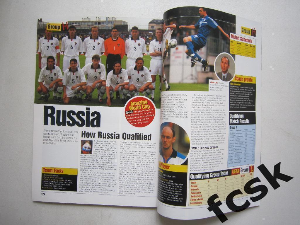 Чемпионат Мира ЧМ 2002 Япония/Корея Сборная России 1