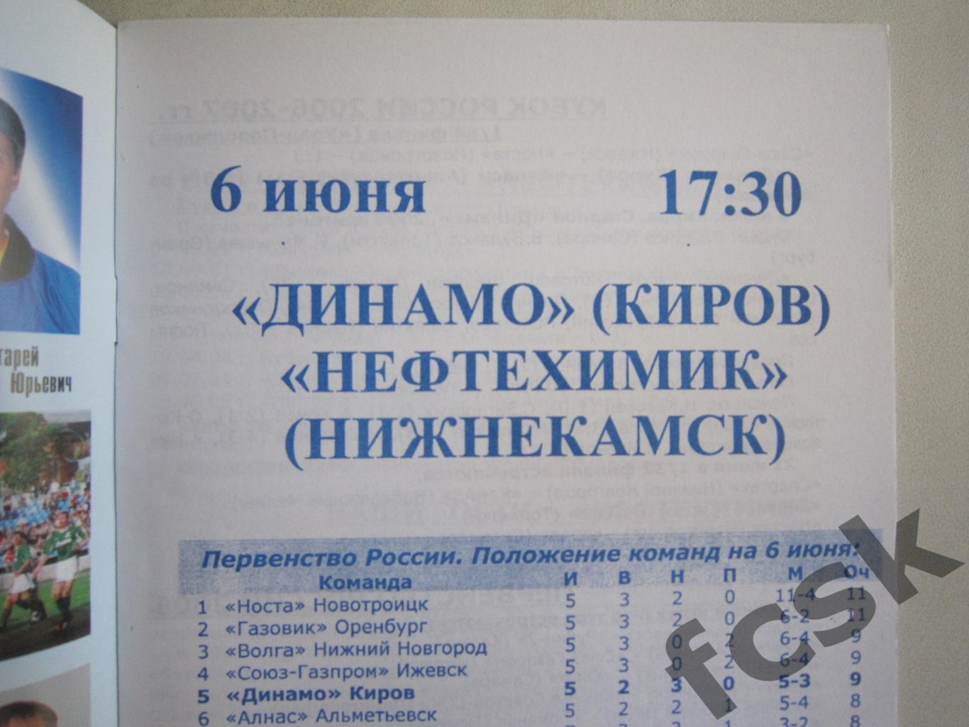 Динамо Киров - Нефтехимик Нижнекамск 2006 1