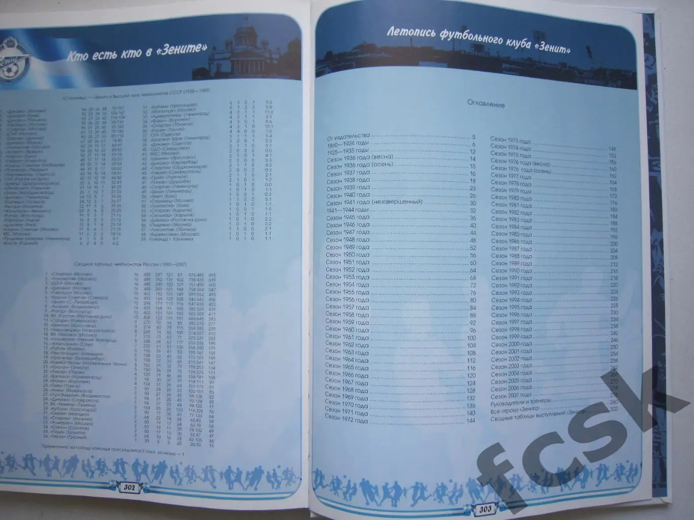 Шикарная! Ю.Лукосяк. Летопись футбольного клуба Зенит 3