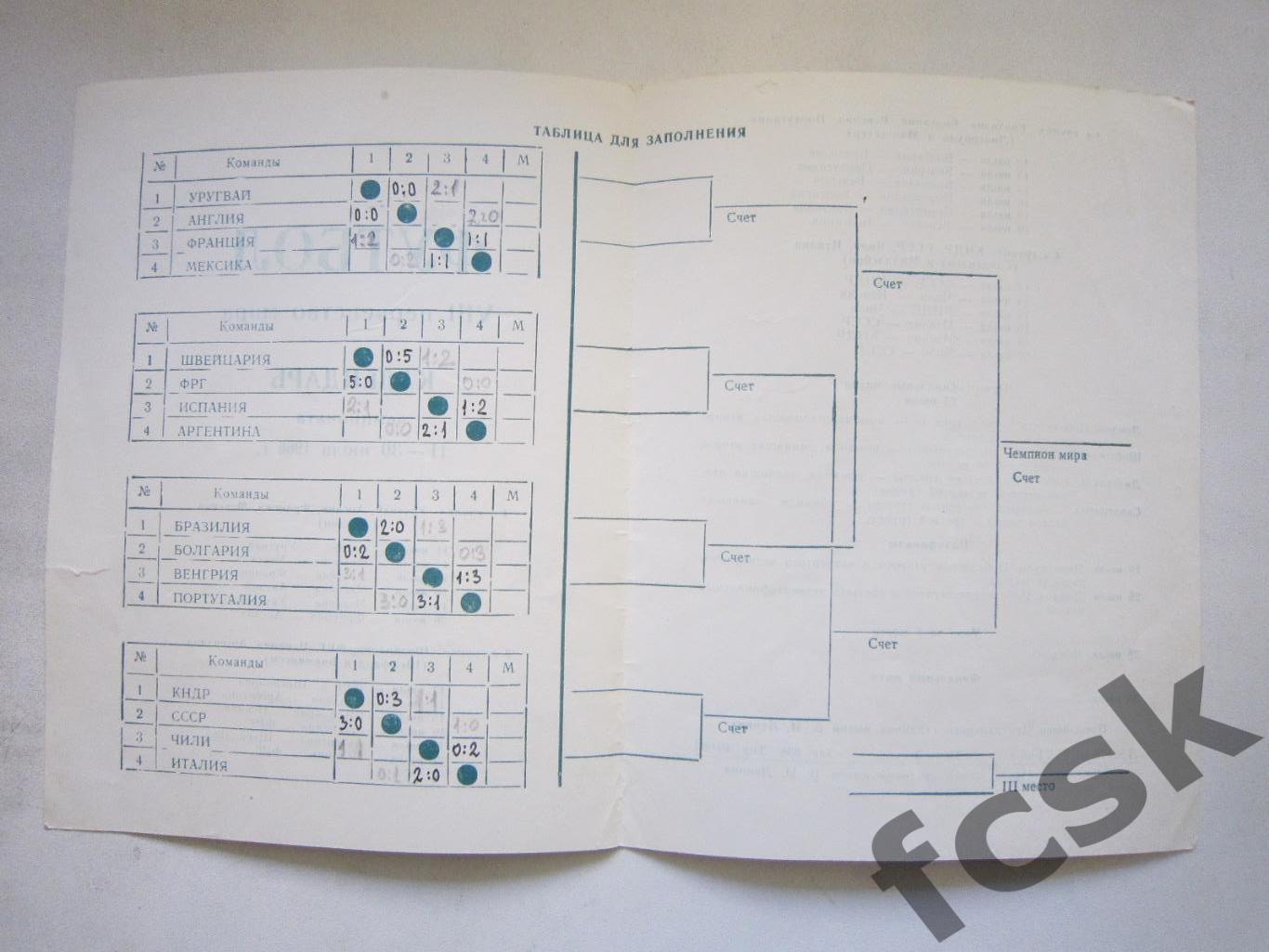 Чемпионат Мира Первенство Мира 1966 (7) 1